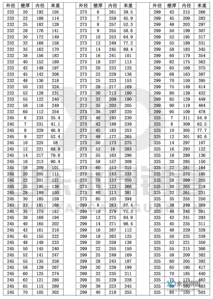 无缝宅男宅女网尺寸规格表10-8