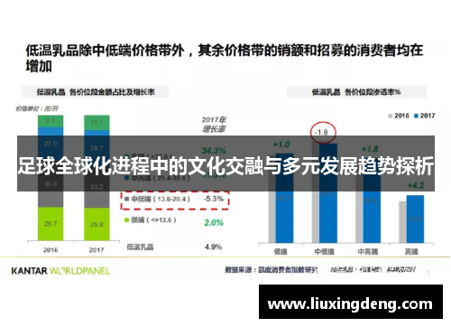 足球全球化进程中的文化交融与多元发展趋势探析