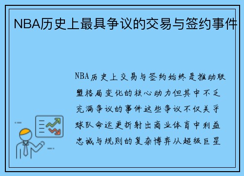 NBA历史上最具争议的交易与签约事件